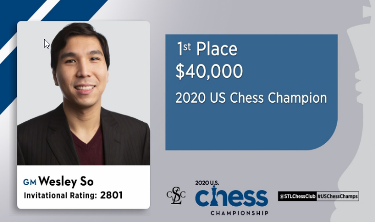 Wesley So faces highest rated tournament ever on lichess.org 