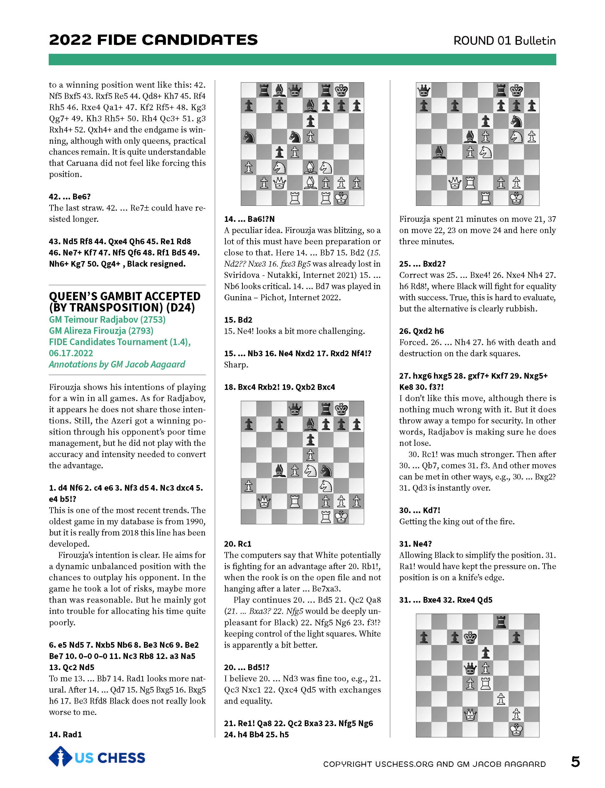 Teimour Radjabov, PDF, Chess Titles