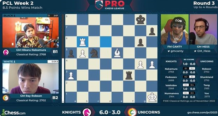 15 Teachable Moments from the Pro Chess League