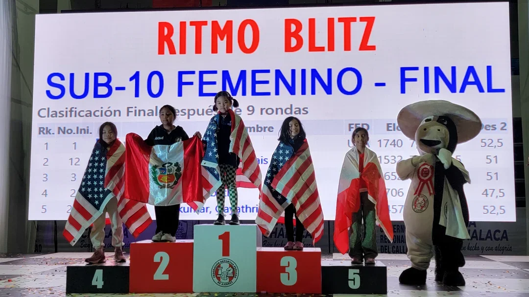 Blitz podium