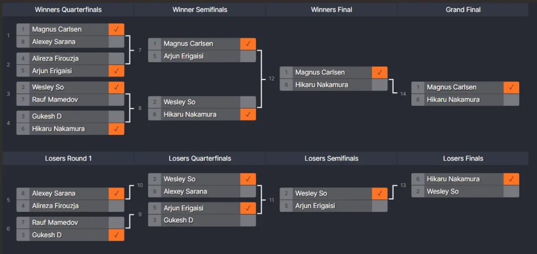 bracket 1