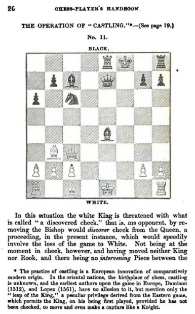 The Operation of Castling - The Chess Player's Handbook