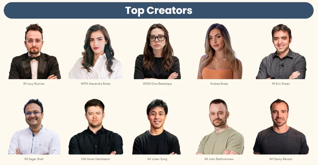 Creators