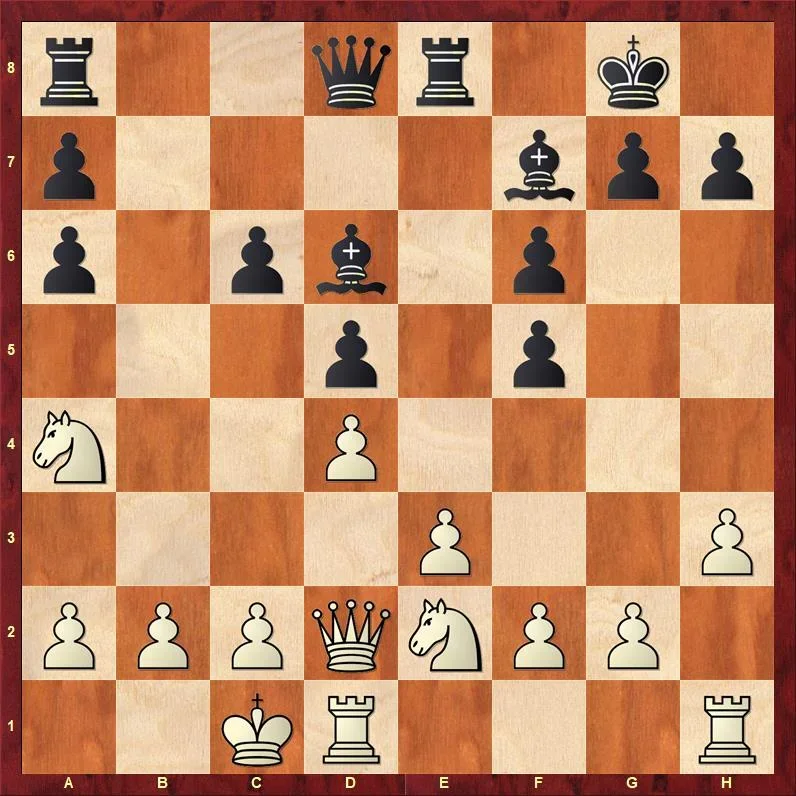 (MCC Online Championship, Rd 4. GM Kirill Stupak v. GM Sergei Azarov. Position after 13. 0-0-0.)