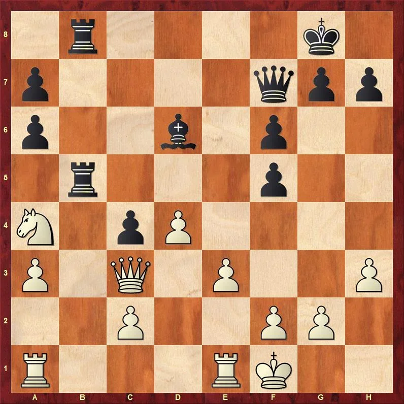 (MCC Online Championship, Rd 4. GM Kirill Stupak v. GM Sergei Azarov. Position after 26. Kf1)