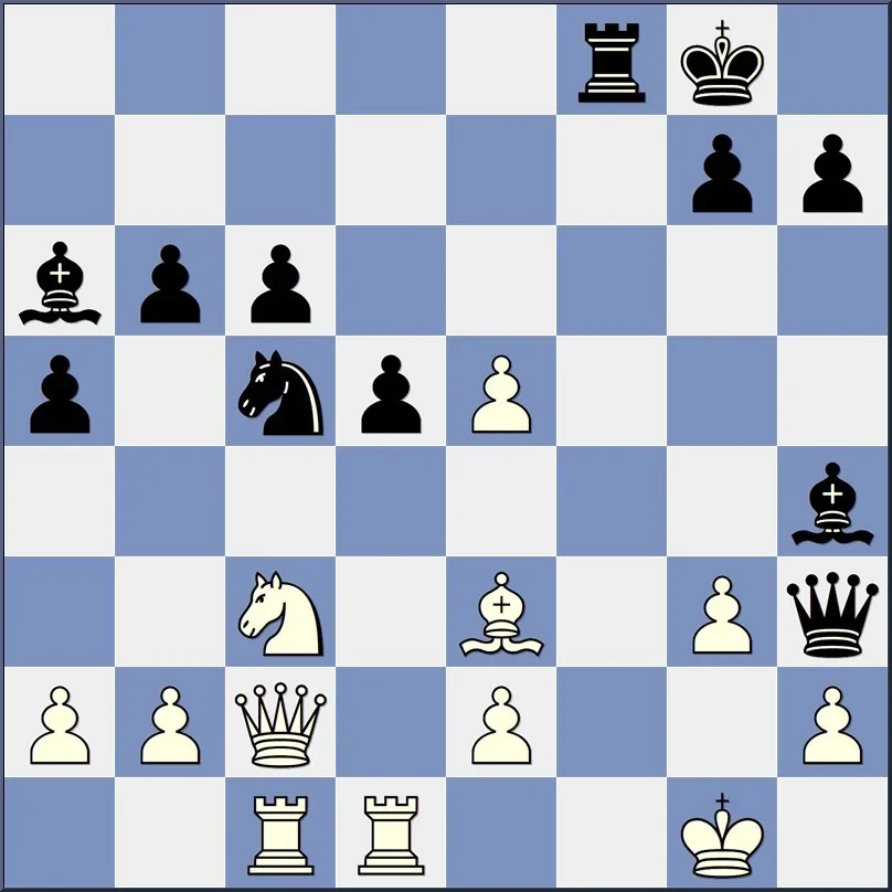 Position after 22. ... Bh4!!