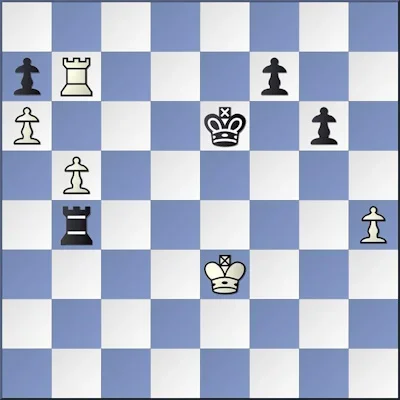 Keymer – Xiong, Black to play