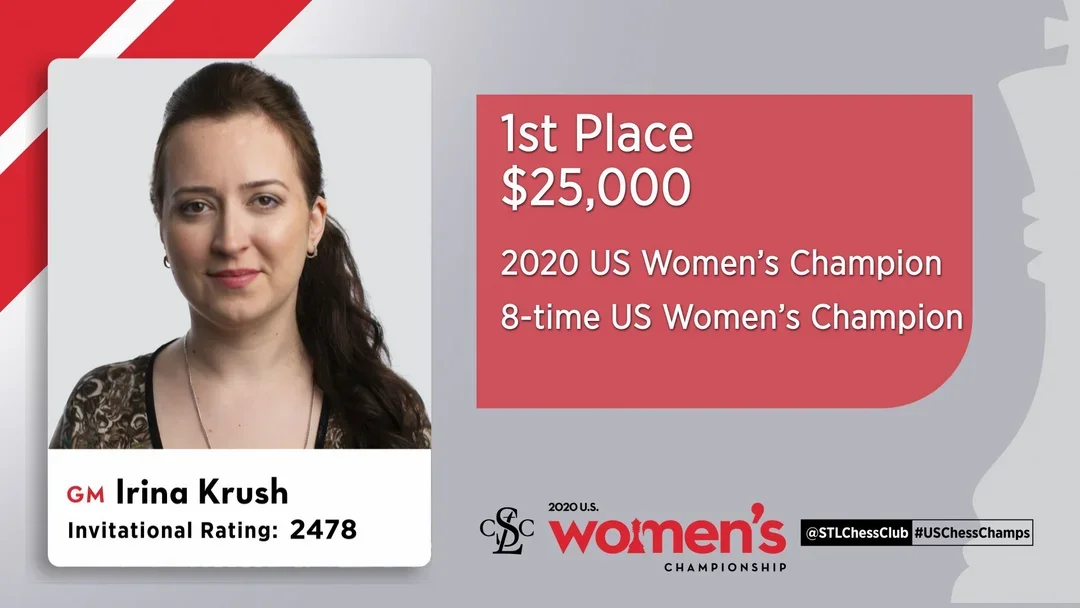 Krush wins 2020 U.S. Women's Championship
