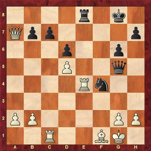 2021 US Chess Rapids U2200