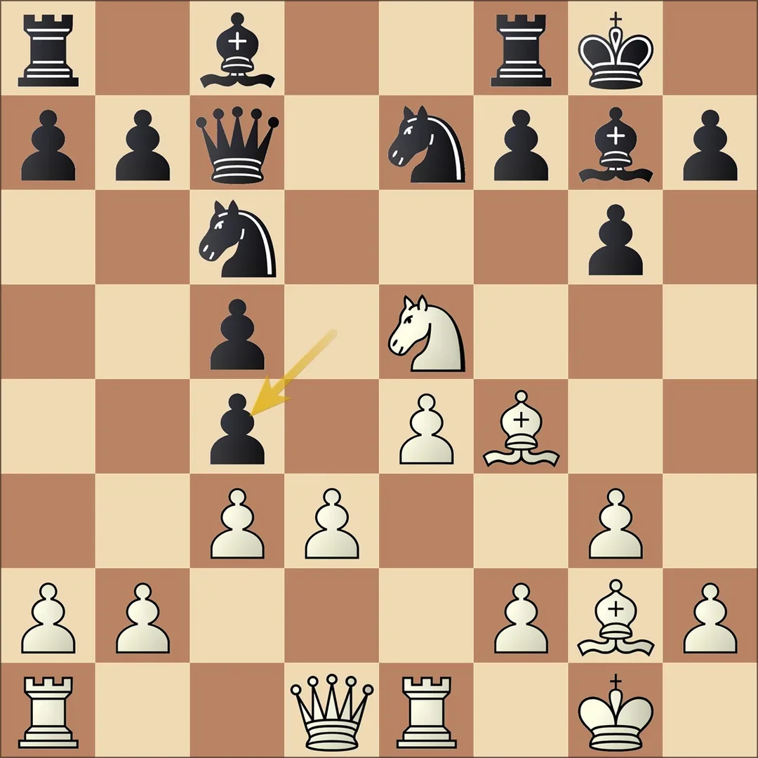 p2
