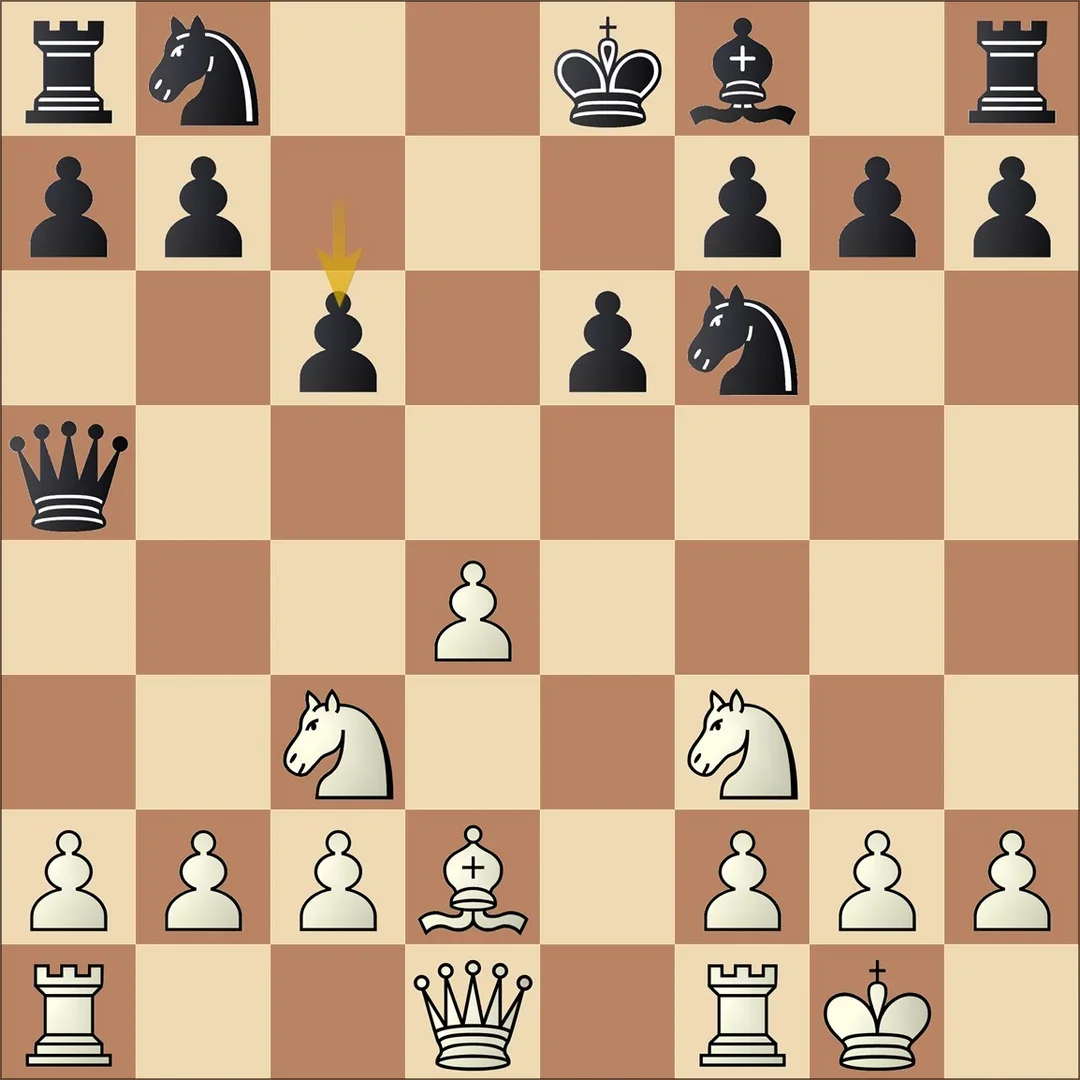 P2