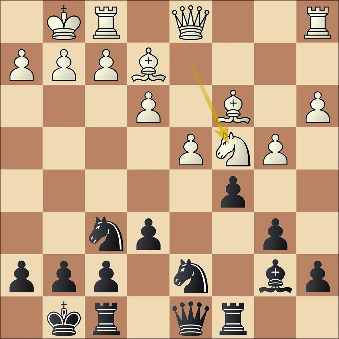 p2