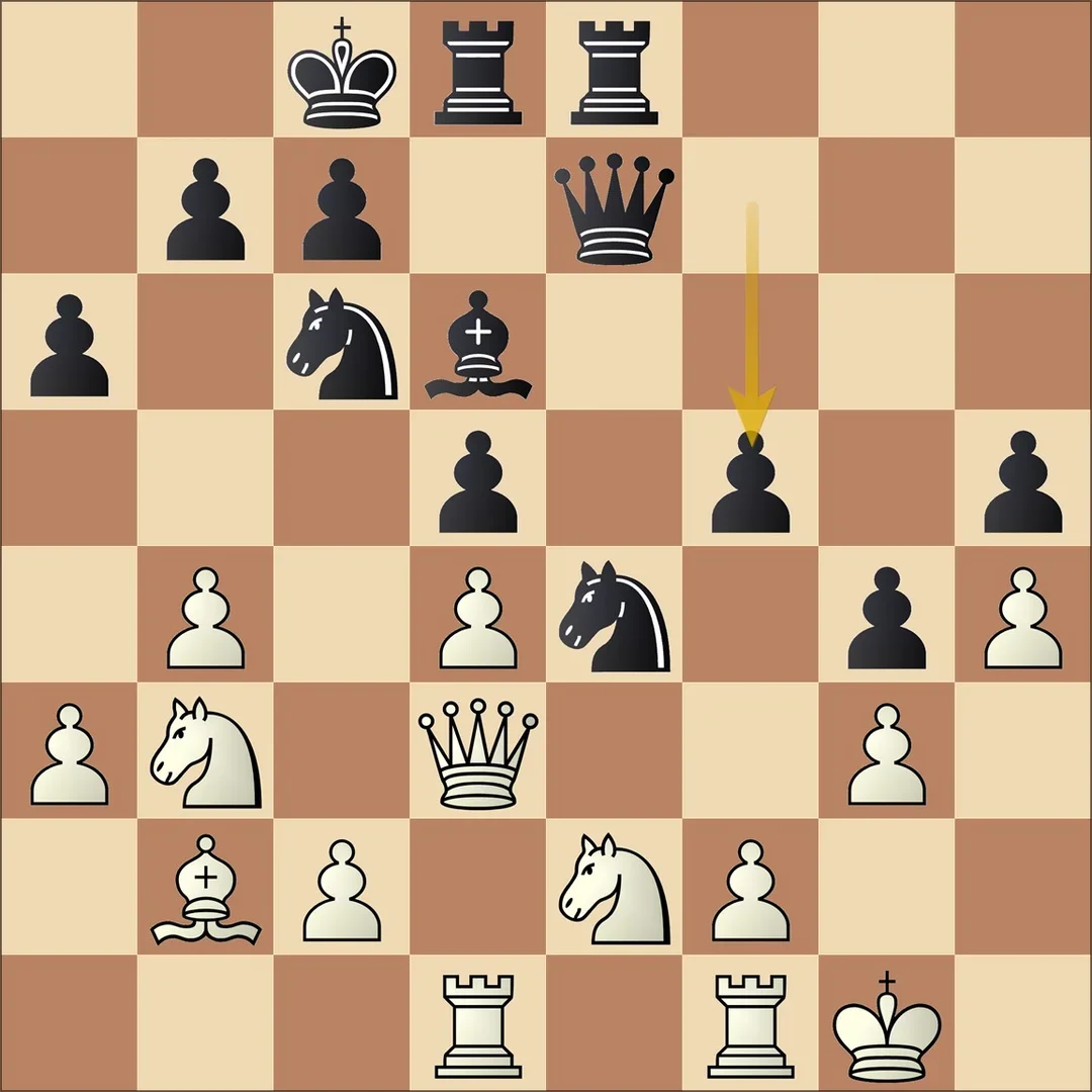 P3