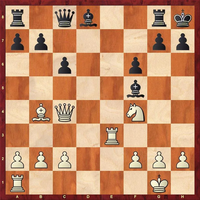 Position in US Chess Rapids U1800