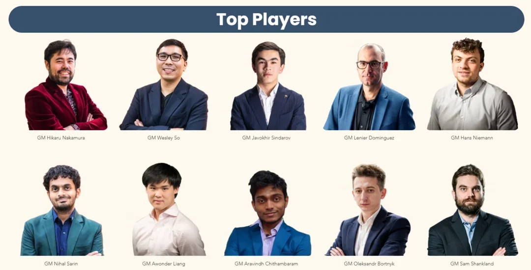Top players