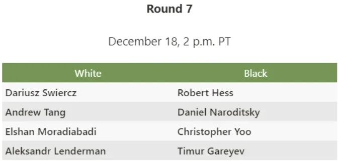 USCOQ Round Robin Pairings Round 7