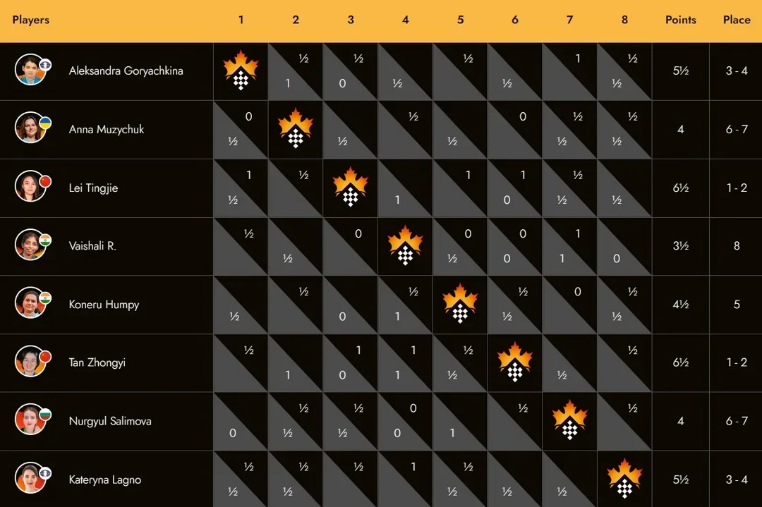 x8w