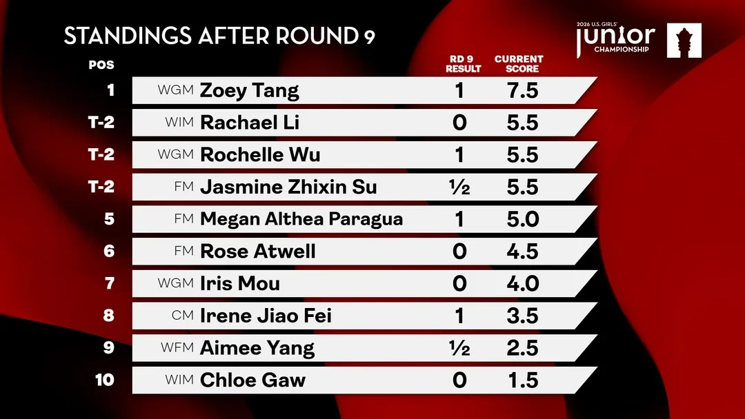 xt girls' junior final