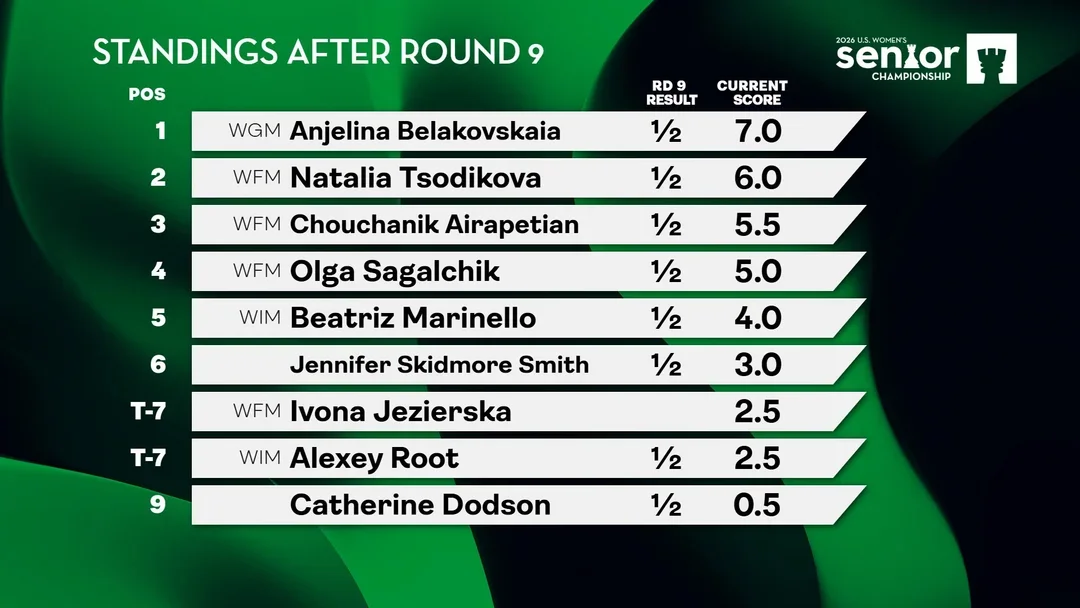 xt women's senior final