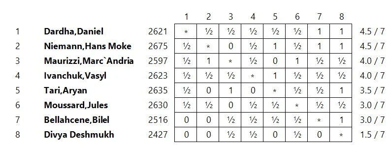 xtable