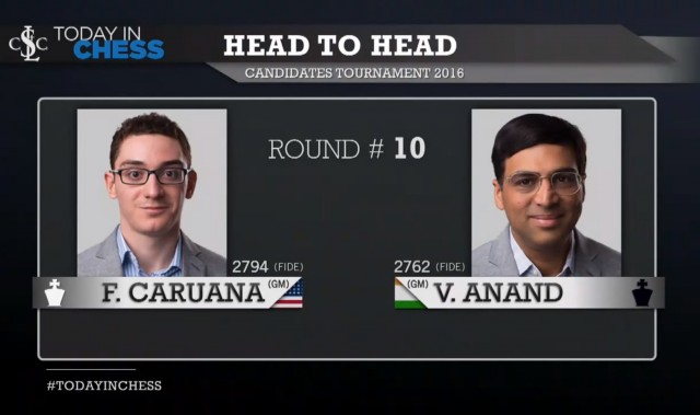 Caruana vs. Anand