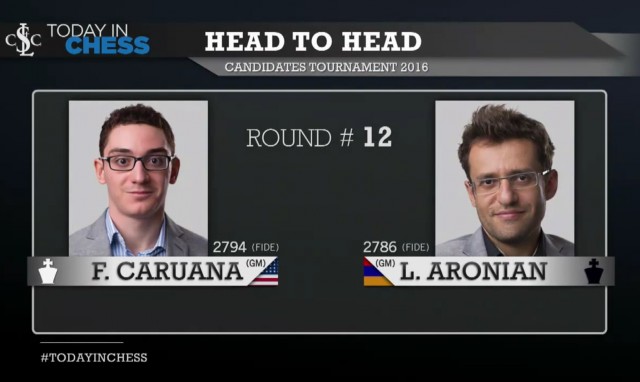 Matchup Caruana-Aronian