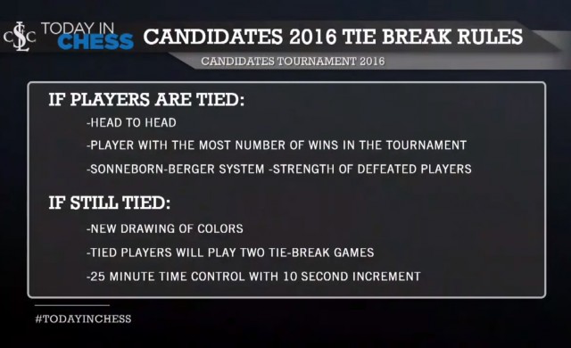 Tiebreak Rules