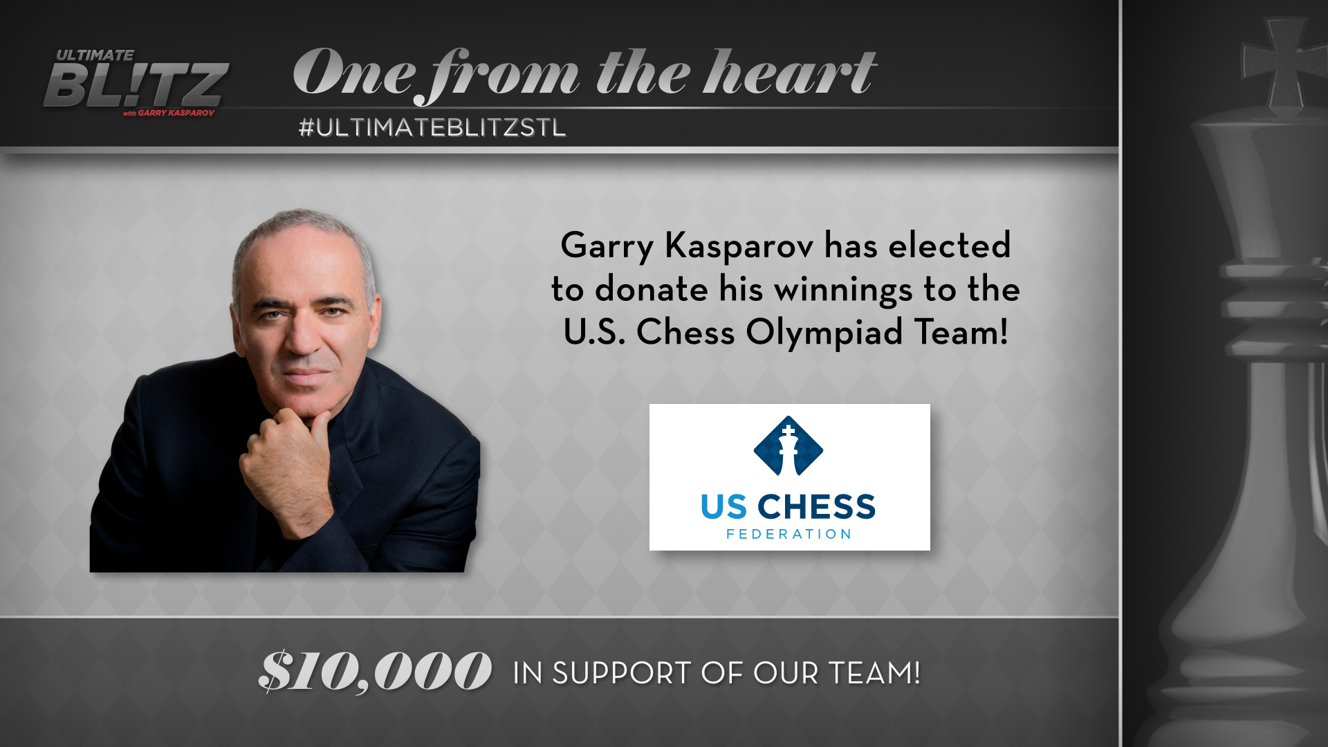 FIDE Elections: Kasparov's Team ~ Chess Magazine Black and White