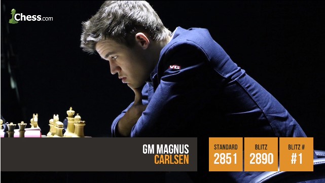 Carlsen swindle gives Chessbrahs Pro Chess League win