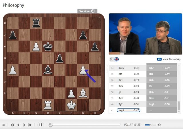 chess24 For the first time in chess history, America has more
