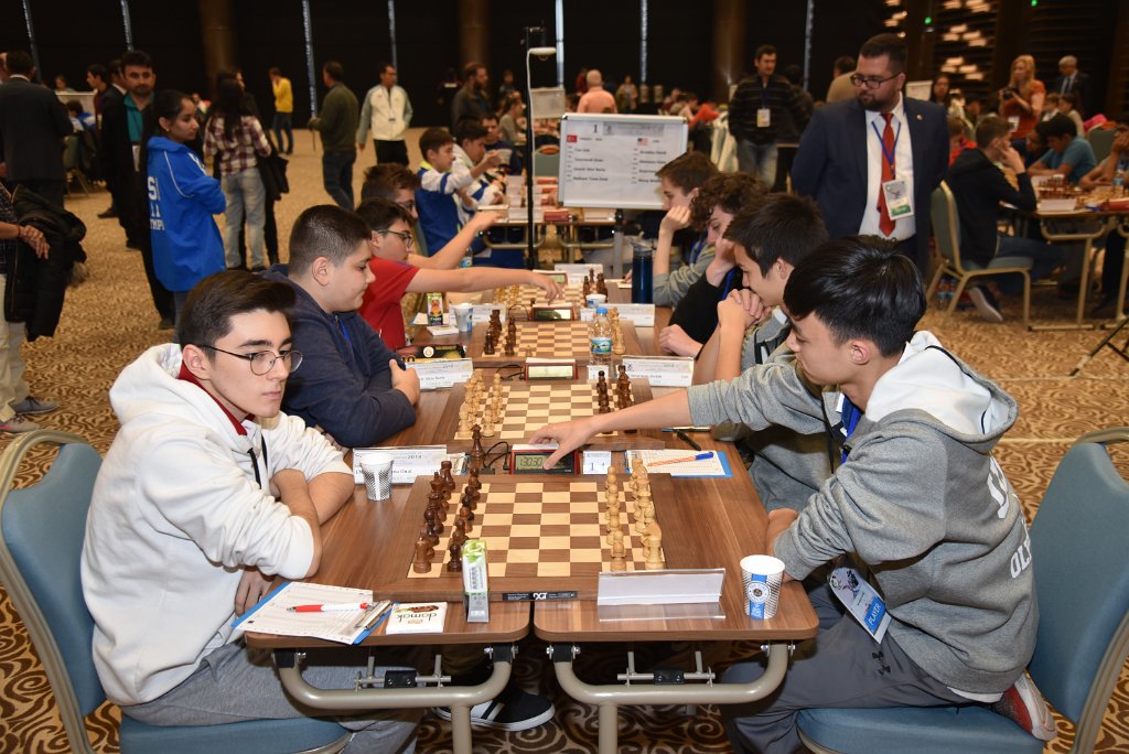 World Youth U16 Olympiad Finishes in Turkey