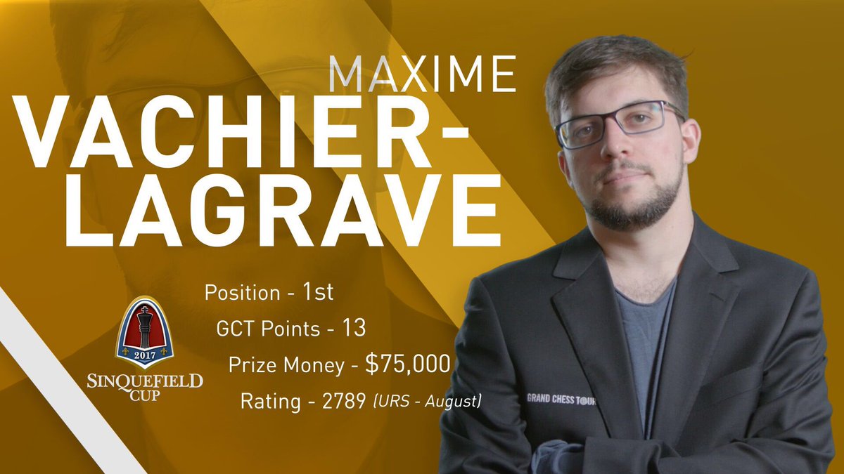 Magnifique Maxime' Vachier-Lagrave Wins Sinquefield Cup 