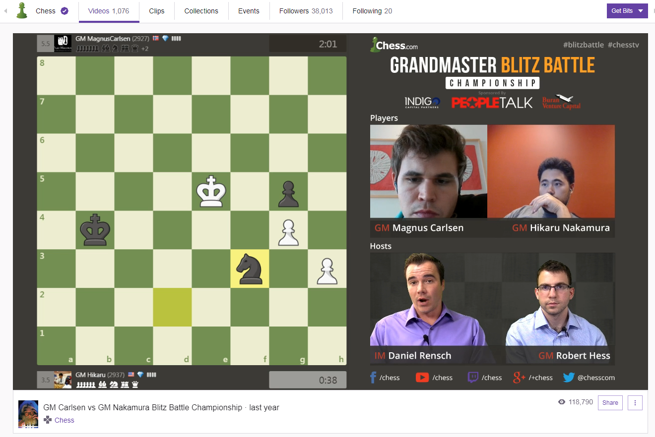 Chess.com - Português - E terminou a Streamers CUP Chess.com - Português 😥  Agradecemos ao público que prestigiou todos os canais da TWITCH E do   dos respectivos jogadores 👏 🎯 Ao